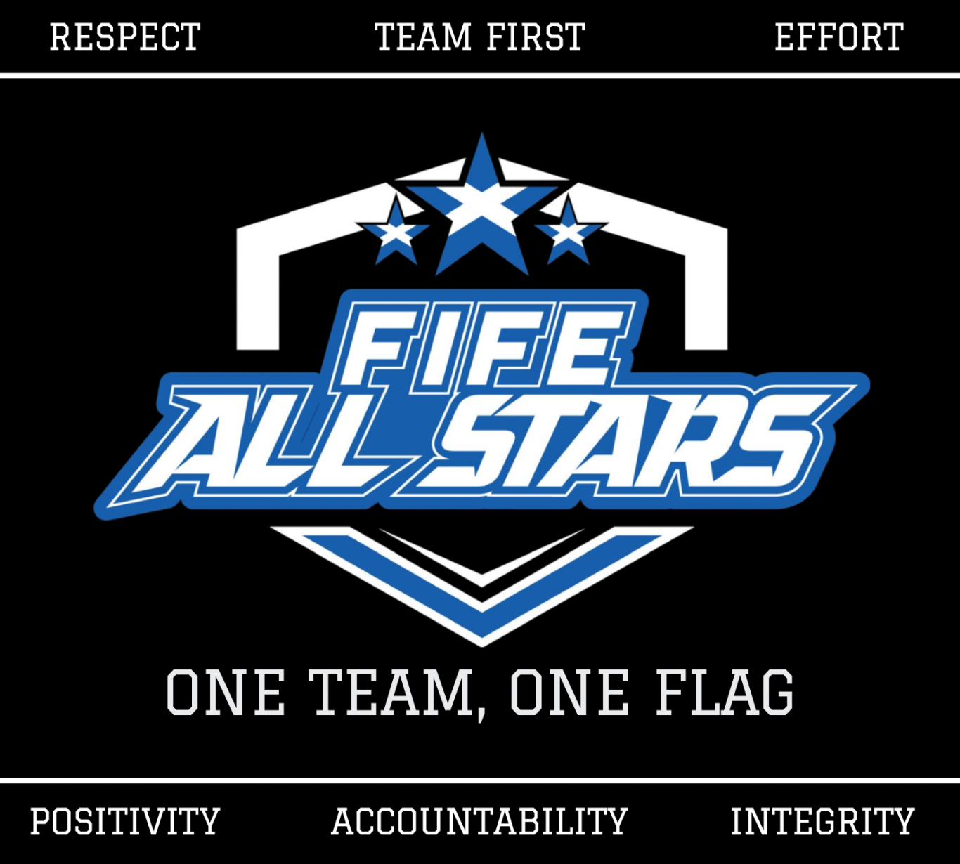 Fife All Stars logo, stating one team, one flag and 6 other actions around the edges.