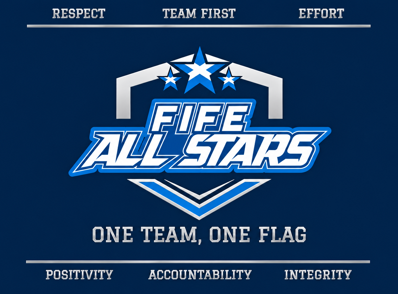 Fife All Stars Youth Flag Football logo, stating one team, one flag and 6 other actions around the edges. Fife All Stars Youth Flag Football logo, stating one team, one flag and 6 other actions around the edges.
